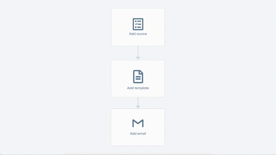 Portant workflow automation from Google Form to Google Docs